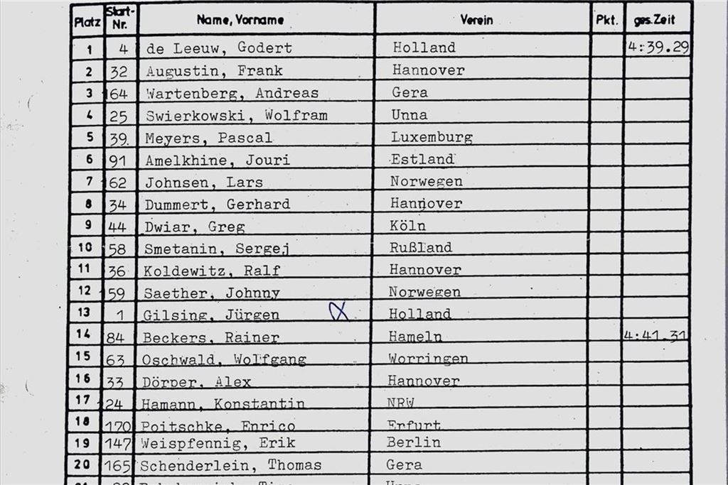 Rückblick Osterradrennen 1993 in Unna: Niederländer Godert de Leeuw holt Sieg im Spektakel Die Ergebnisse des Osterradrennens 1993