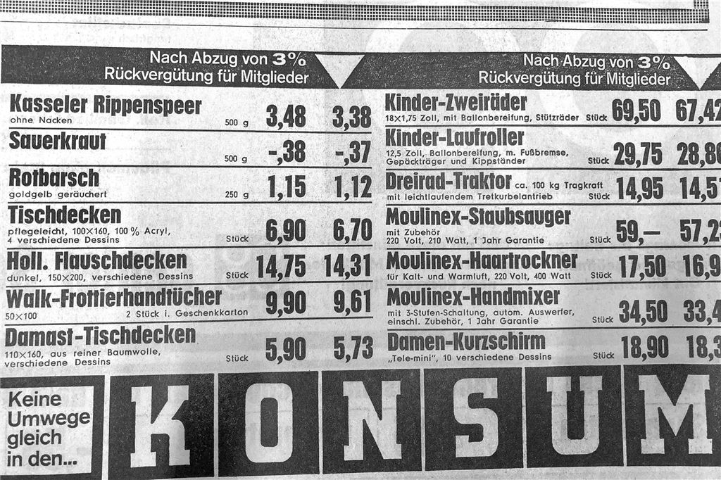 Alte Werbeanzeige des Schwerter Einzelhandels zu Weihnachten.