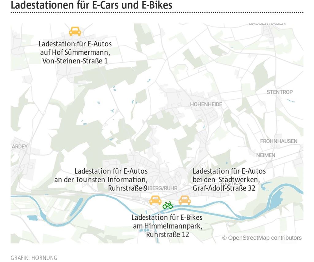 Fahrer möchte mit E-Auto aus China von Kiel nach Wuppertal und strandet in Frömern In Fröndenberg gibt es drei Ladestationen für E-Autos und eine Lademöglichkeit für E-Bikes.